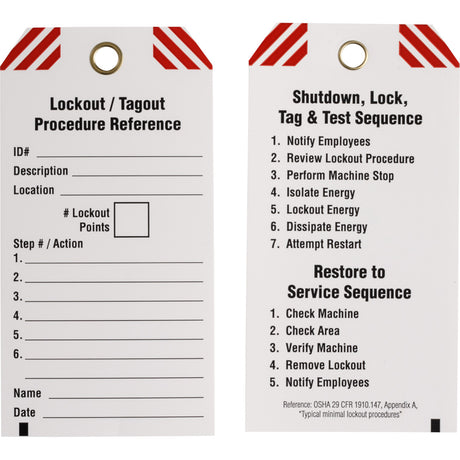 Anhänger für Lockout-Prozeduren mit Beschriftungsmöglichkeit