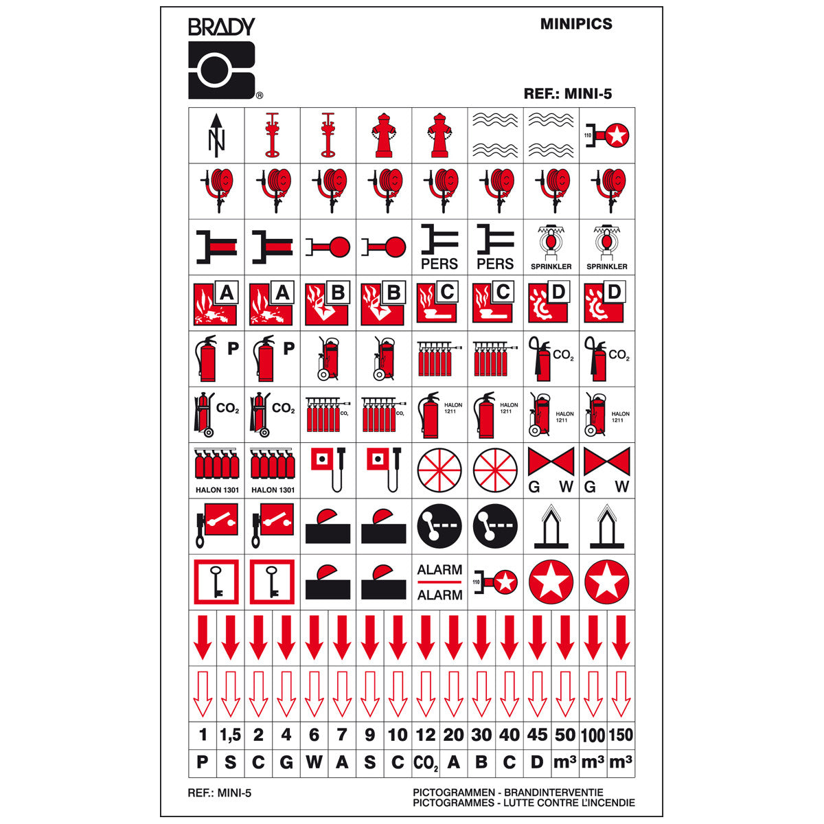 Safety Signs Minipiktogramme: Kombi-Karten - Mini 5: Brandschutzschilder