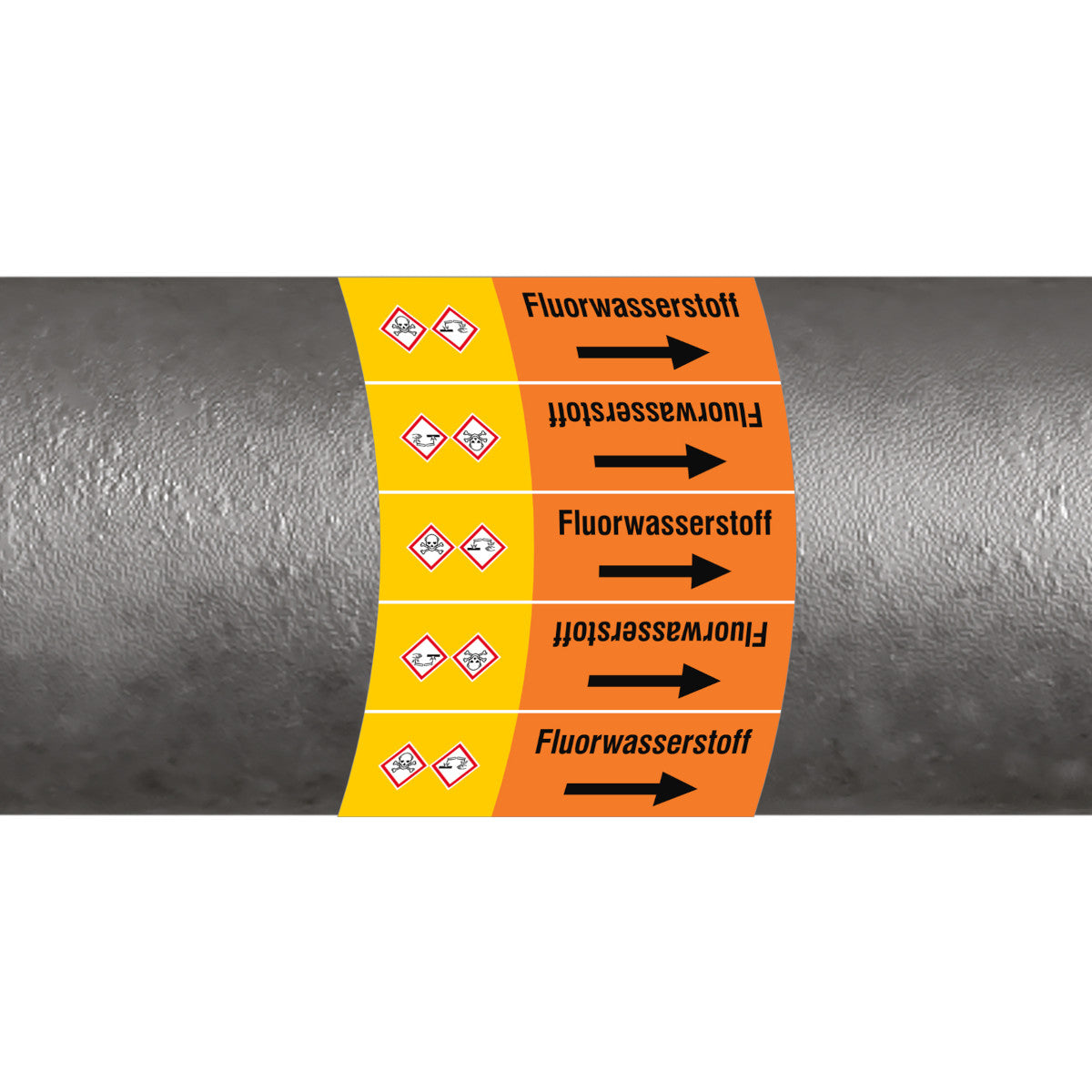 ISO 20560 Rohrmarkierer - Säuren
