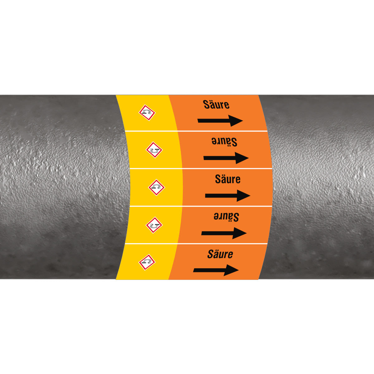 ISO 20560 Pipe markers - Acids