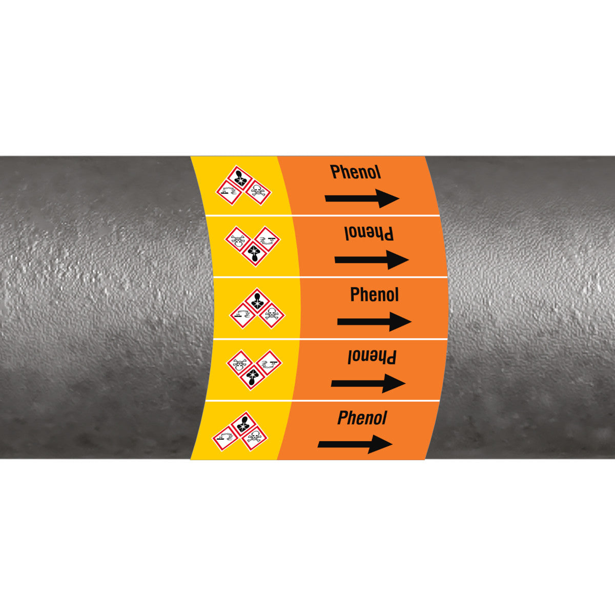 ISO 20560 Pipe markers - Acids