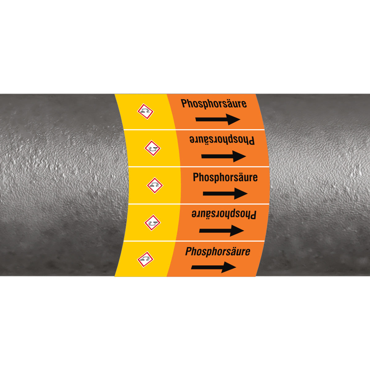 ISO 20560 Marqueurs de tuyauterie - Acides