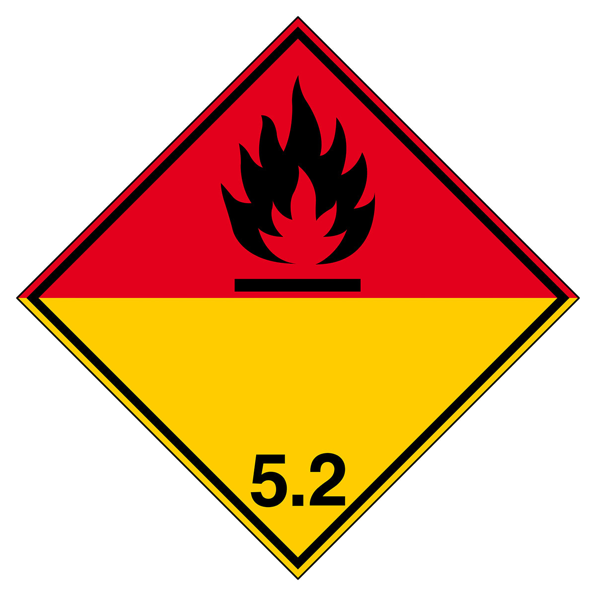 Aufkleber für den Transport gefährlicher Güter - Organische Peroxyde