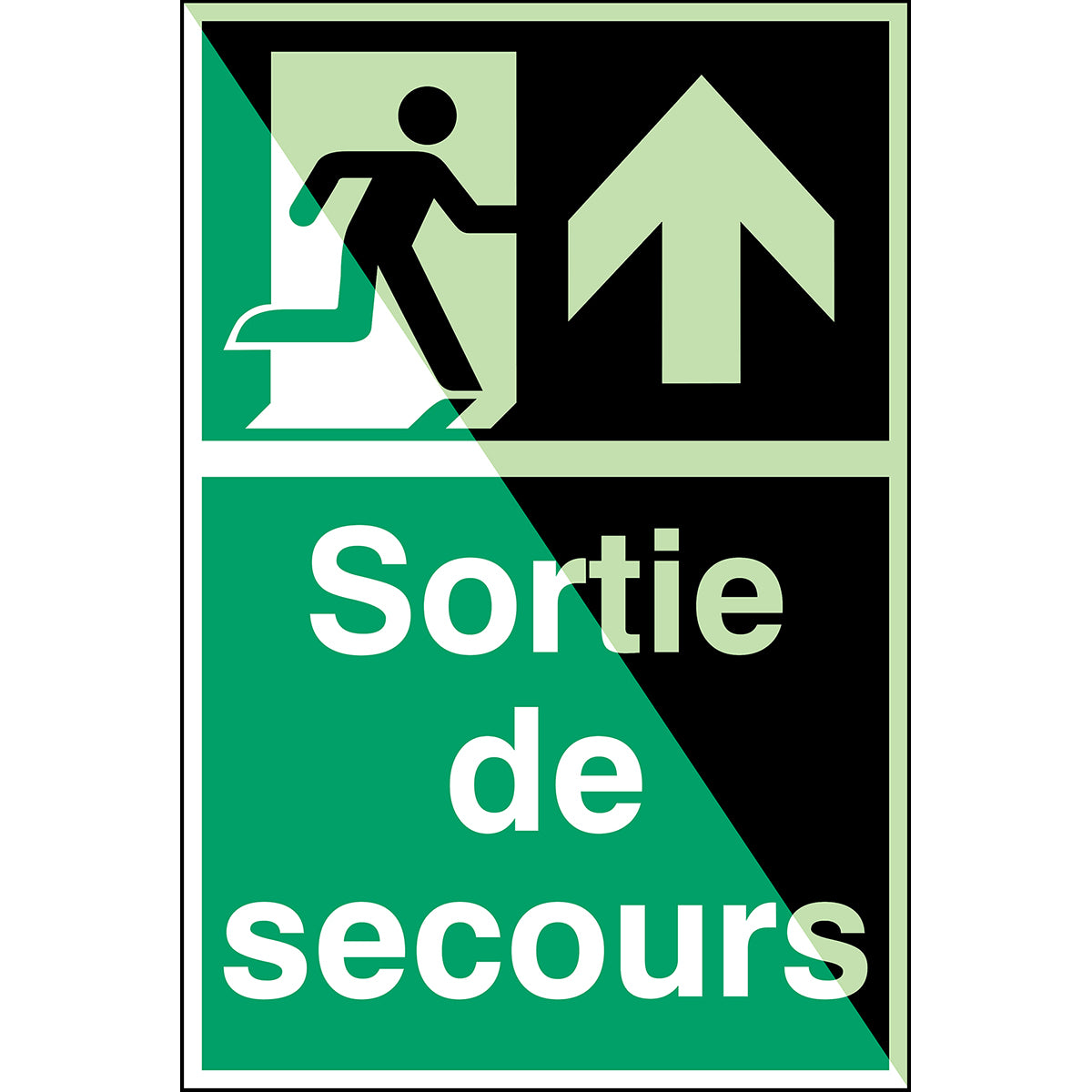 Photoluminescent safety signs