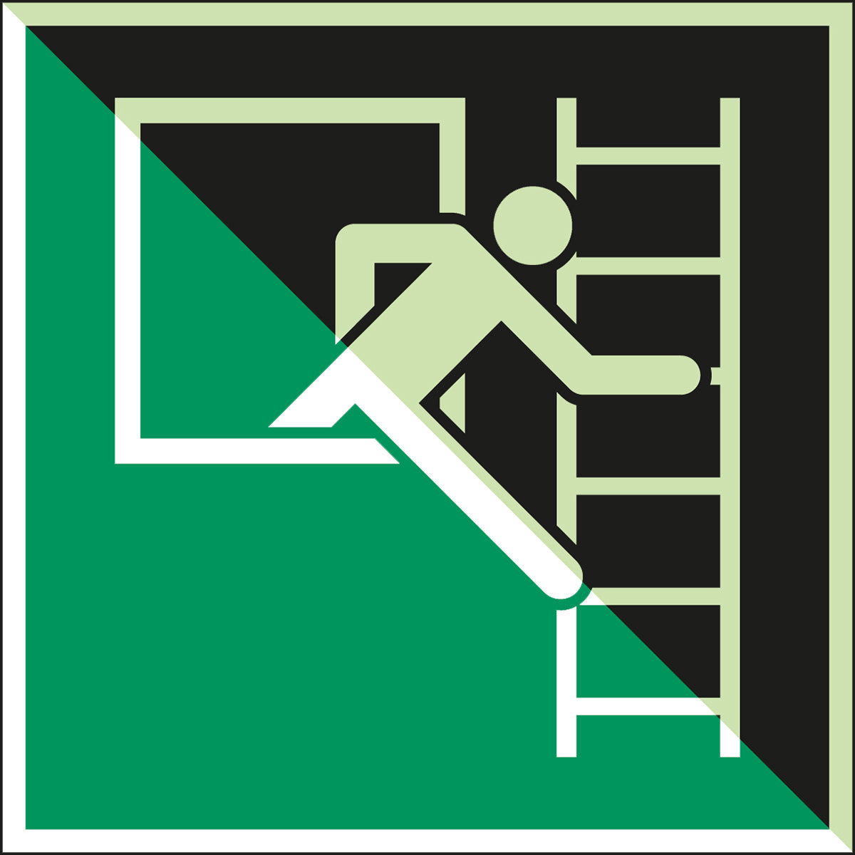 Photoluminescent safety signs