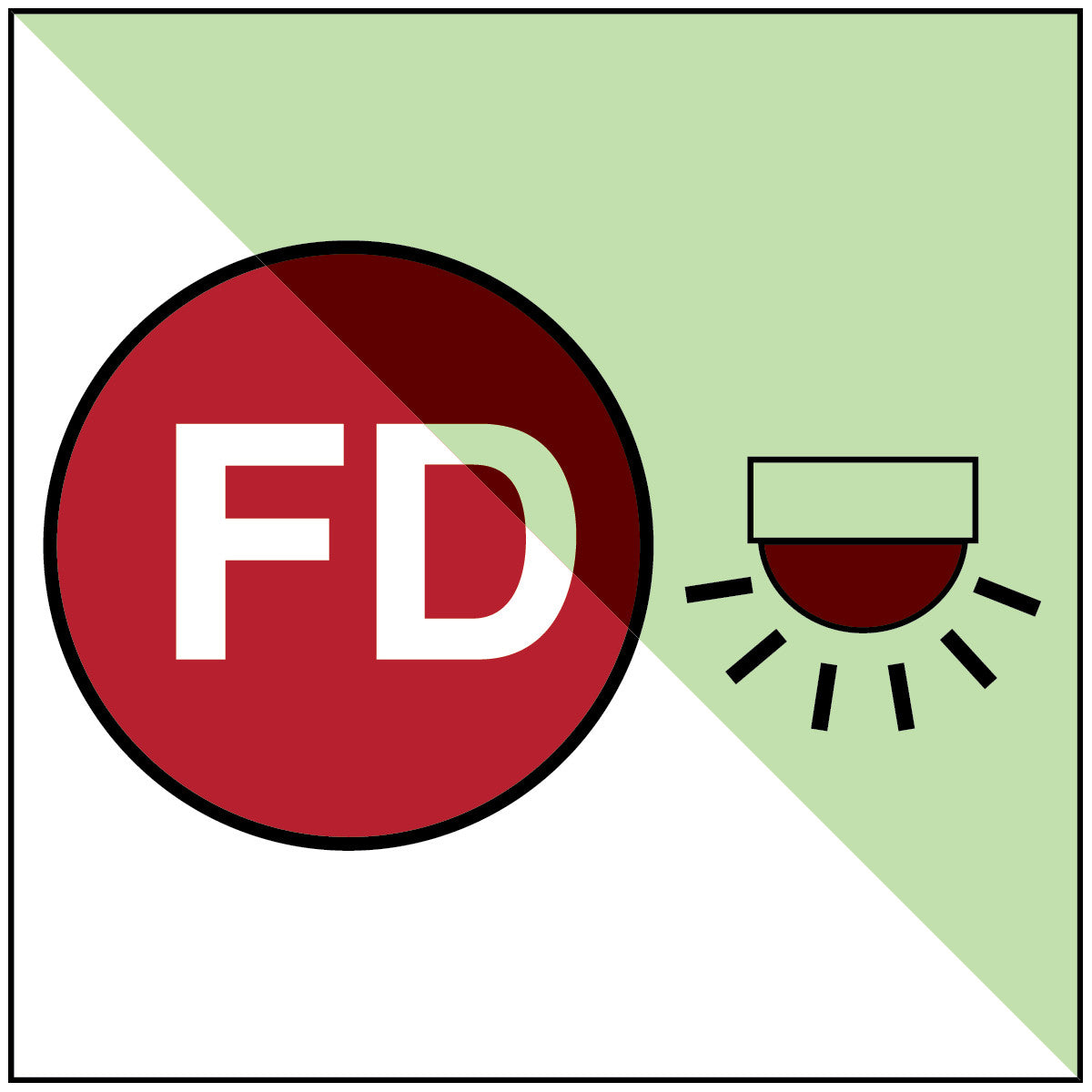 Bereich durch automatischen Brandmelder geschützt – IMO