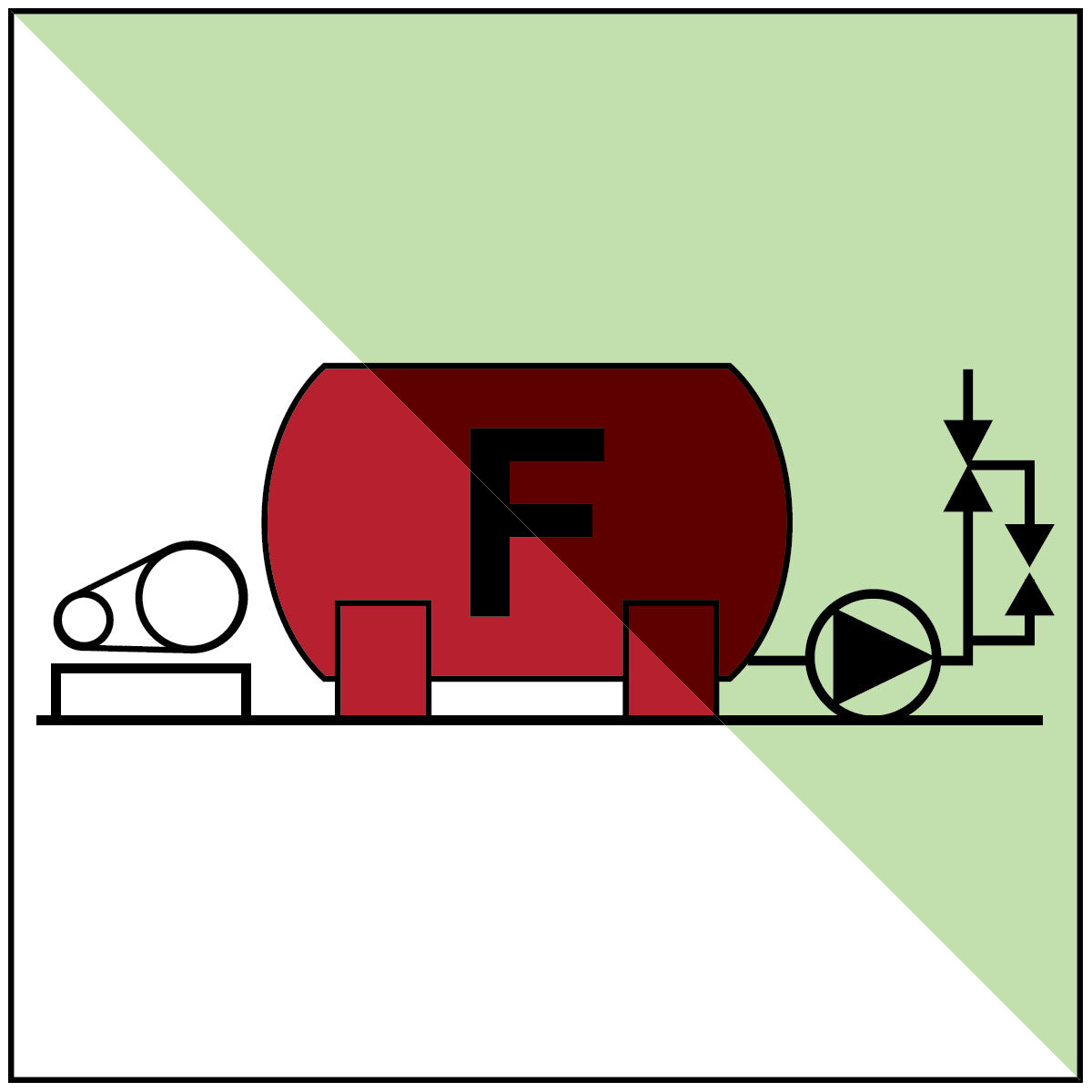 Schaumbehälter – IMO