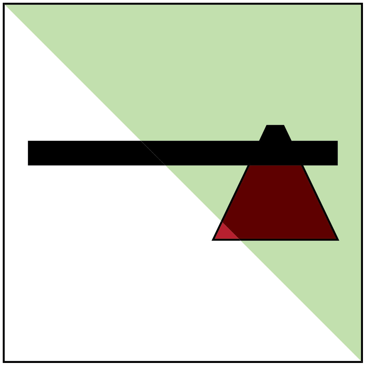 Feuerwehraxt – IMO