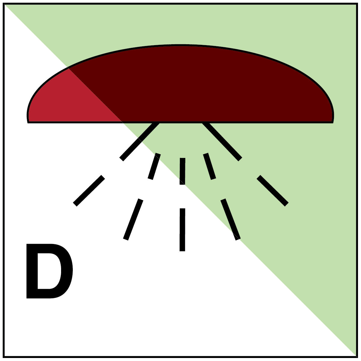 Bereich durch Spritzsystem geschützt – IMO