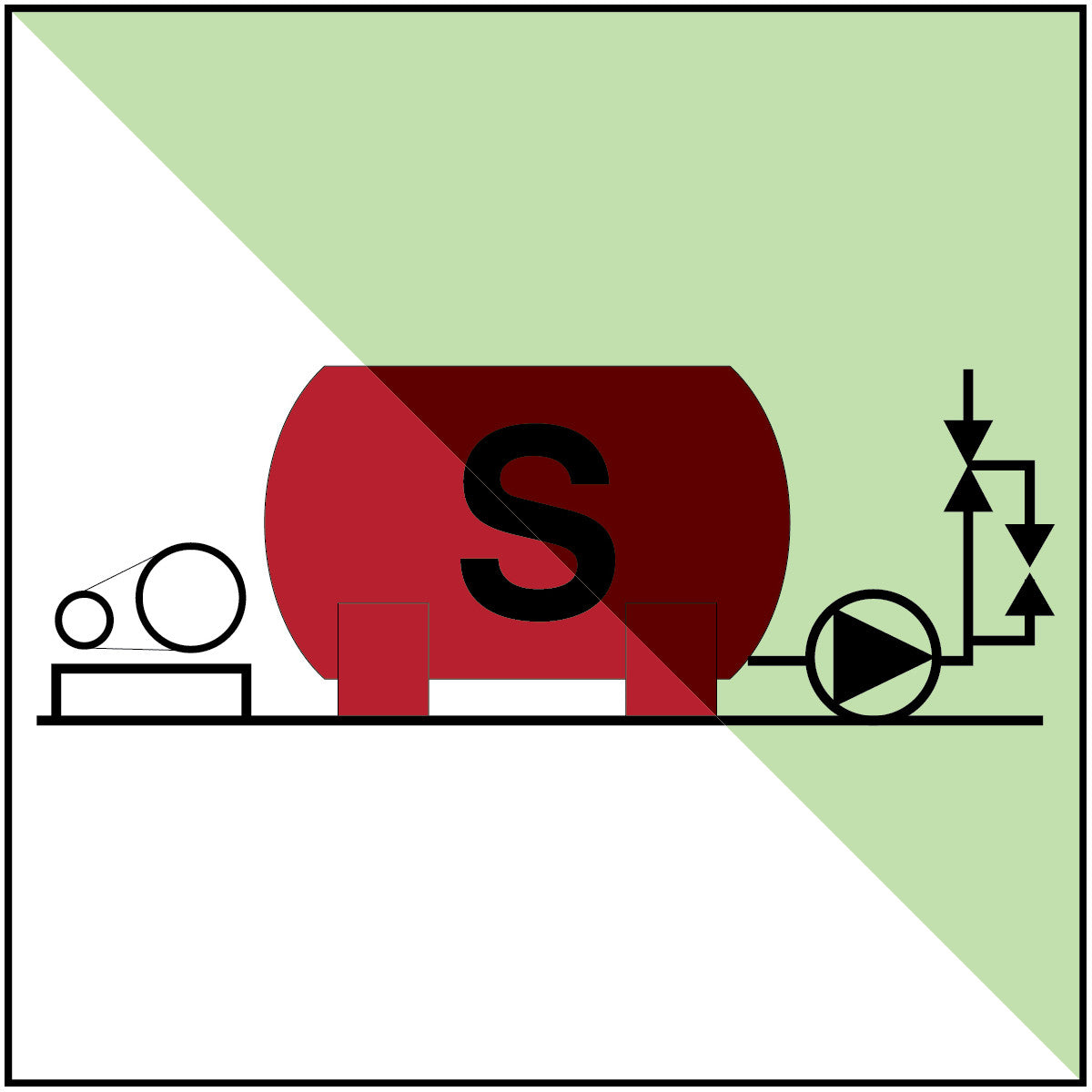 Sprinkleranlage – IMO