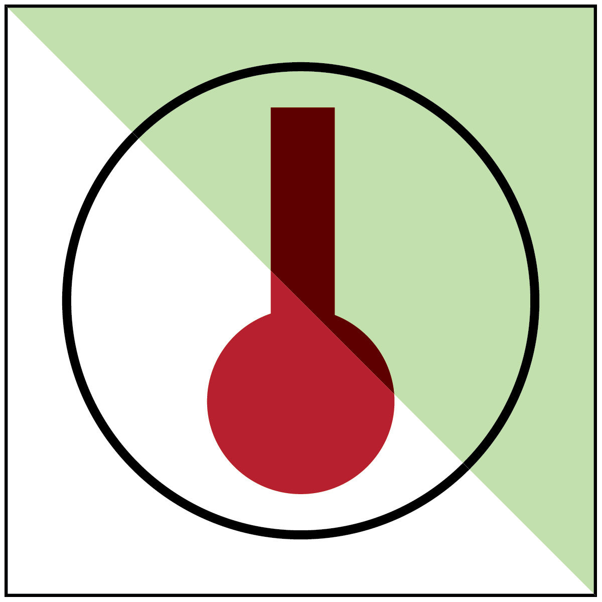 Wärmemelder – IMO