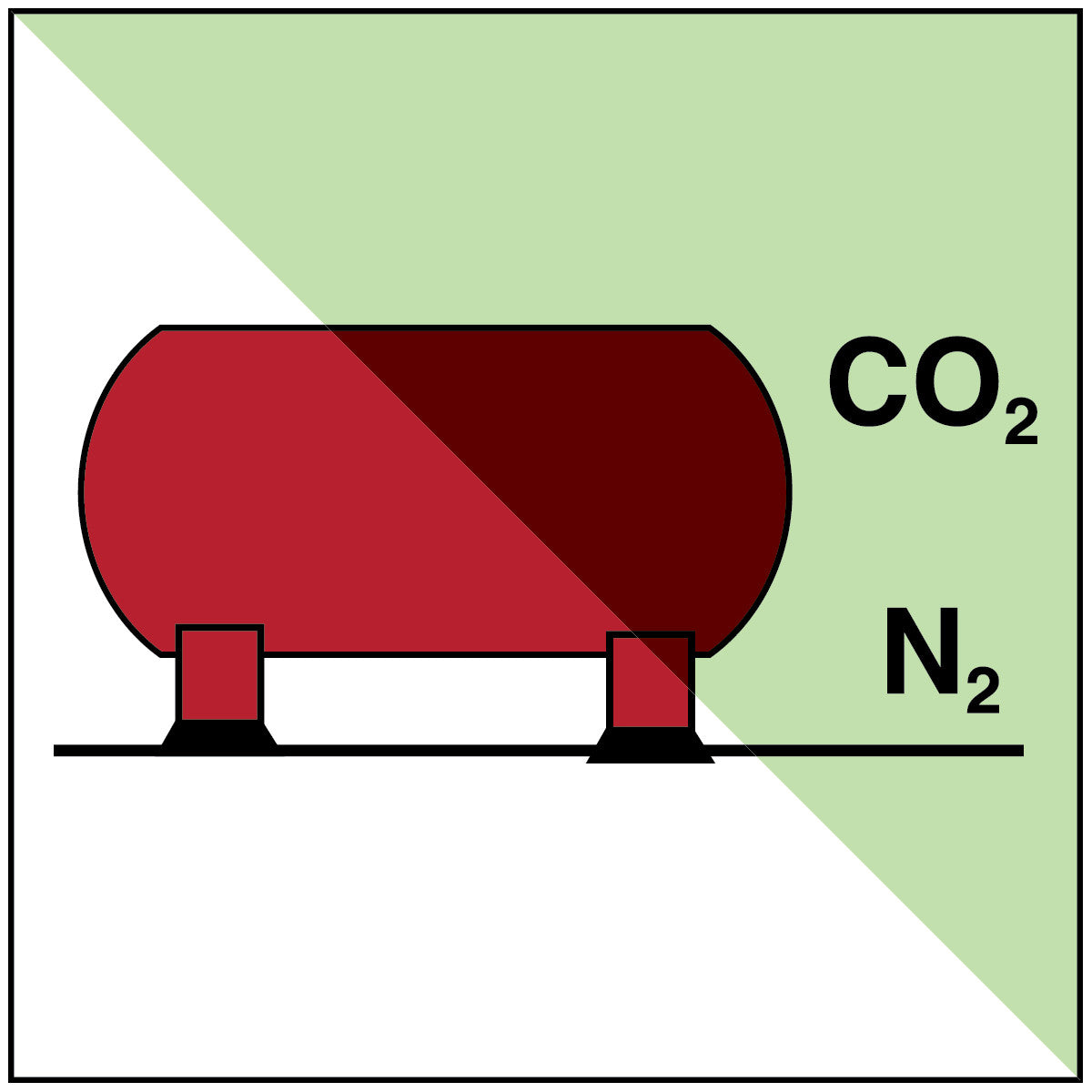 CO2/Stickstoff-Großanlage – IMO