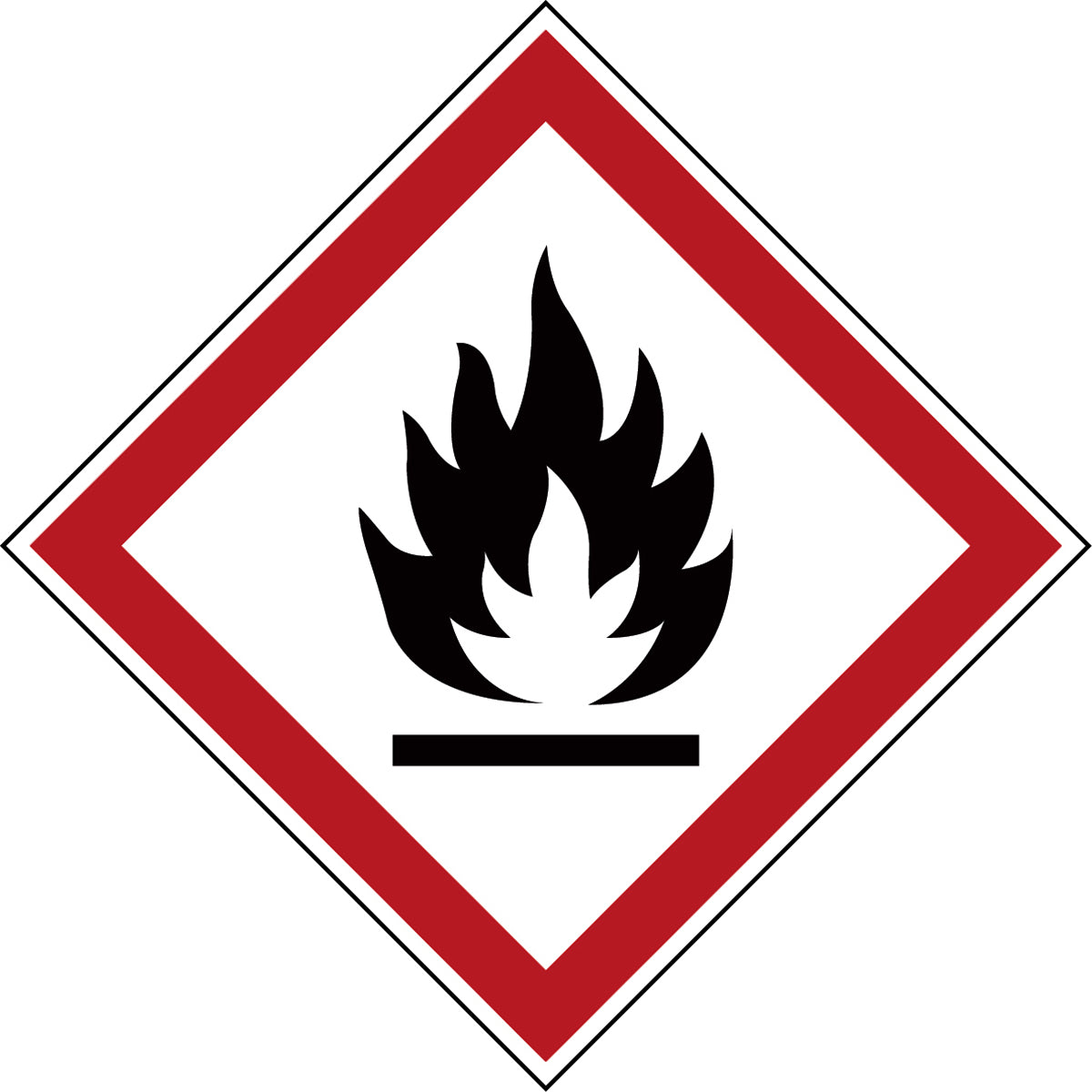 GHS pictograms - Flammable