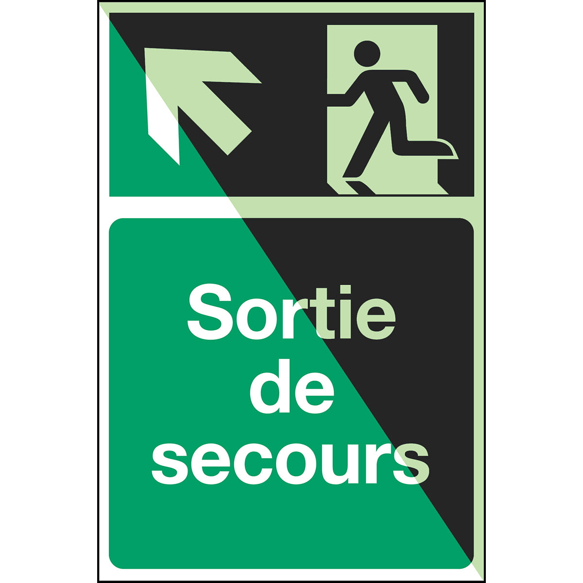 Photoluminescent safety signs