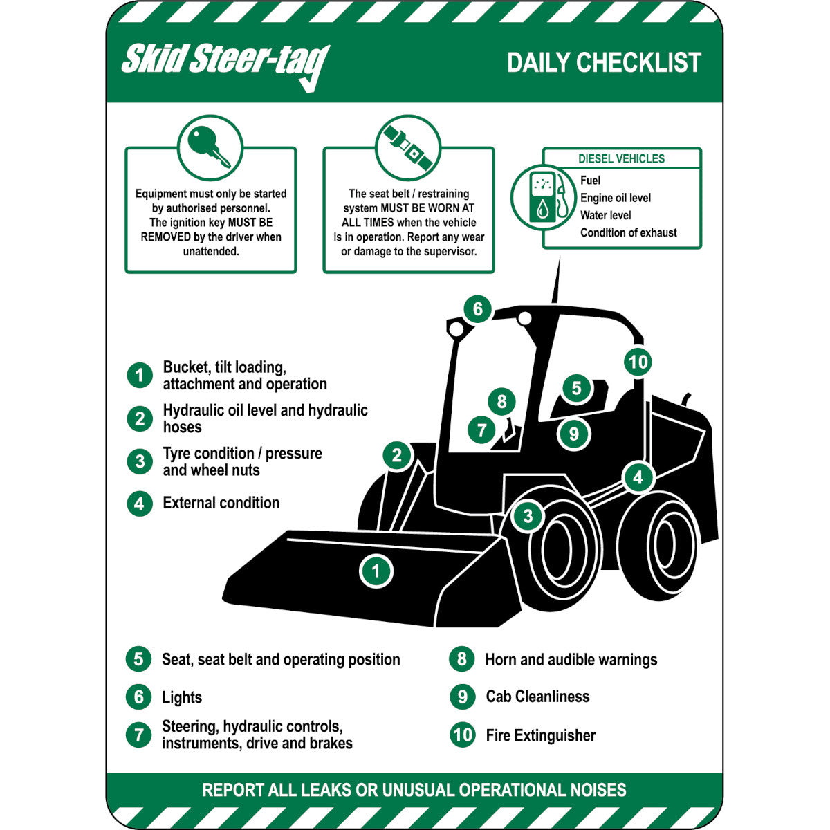 Skid steer trailer set