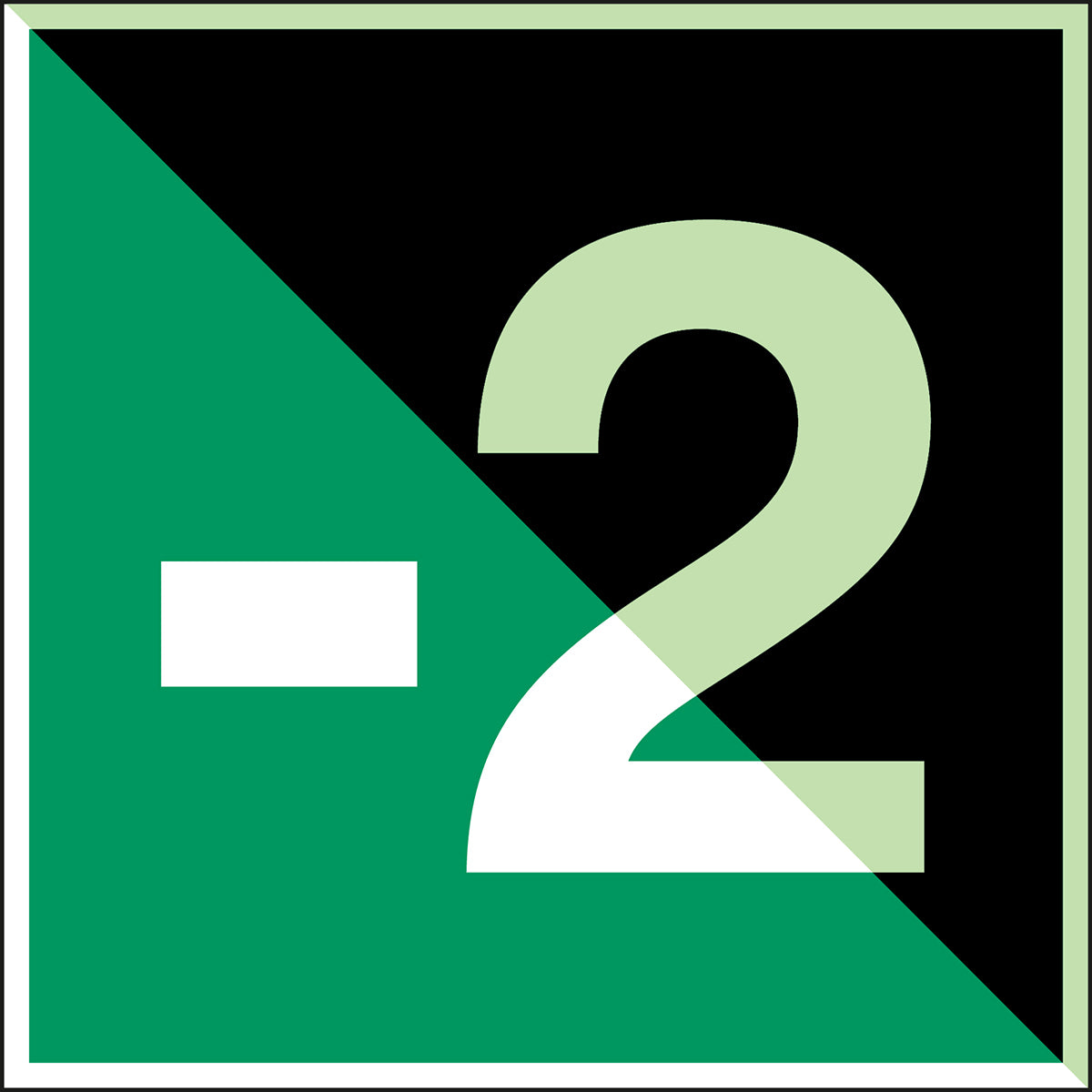 Photoluminescent safety signs