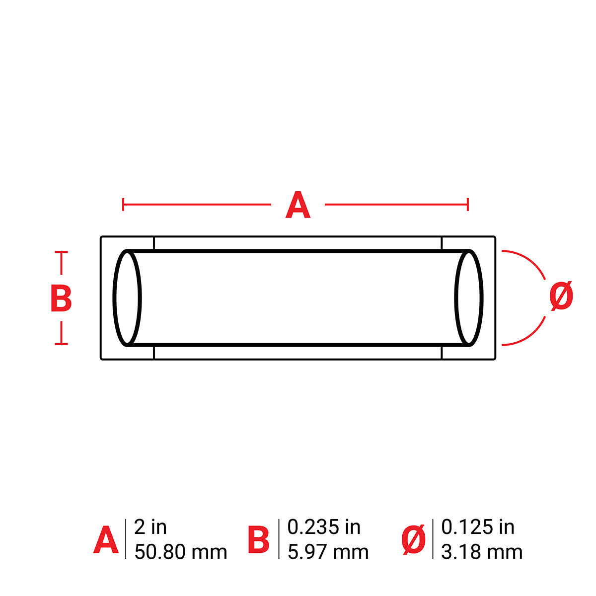 Gaine thermorétractable PermaSleeve pour le marquage des câbles