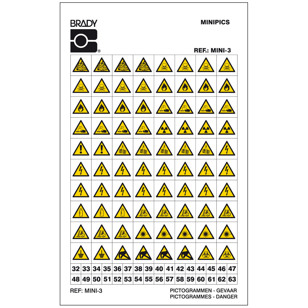 Safety Signs Minipiktogramme: Kombi-Karten - Mini 3: Warnschilder