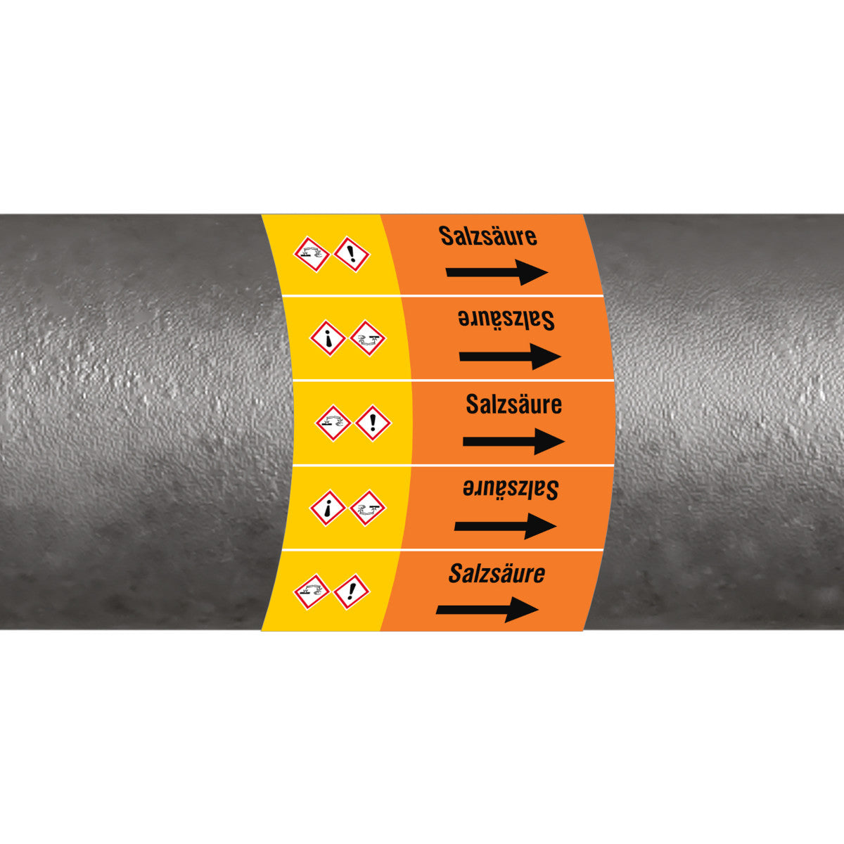 ISO 20560 Pipe markers - Acids