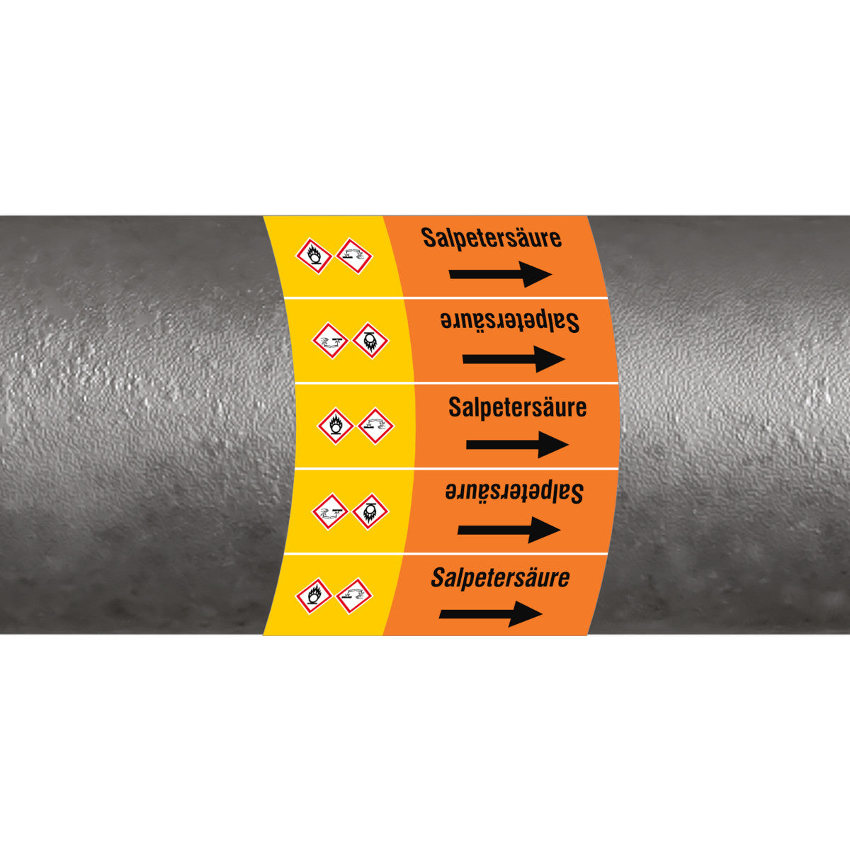 ISO 20560 Pipe markers - Acids