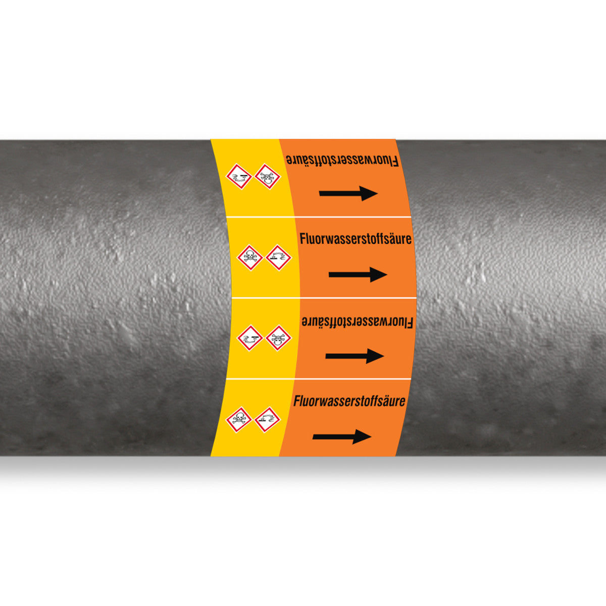 ISO 20560 Pipe markers - Acids