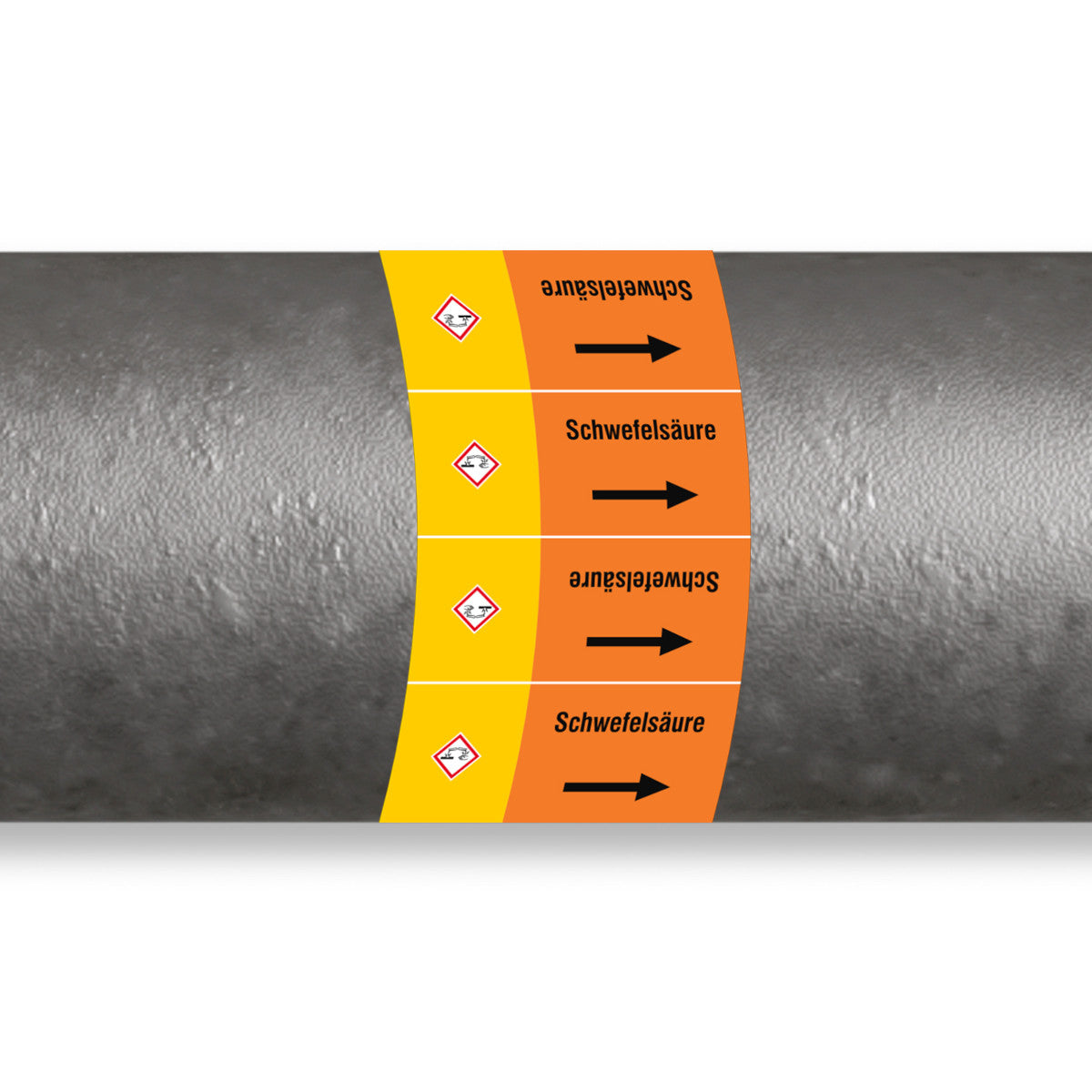 ISO 20560 Pipe markers - Acids
