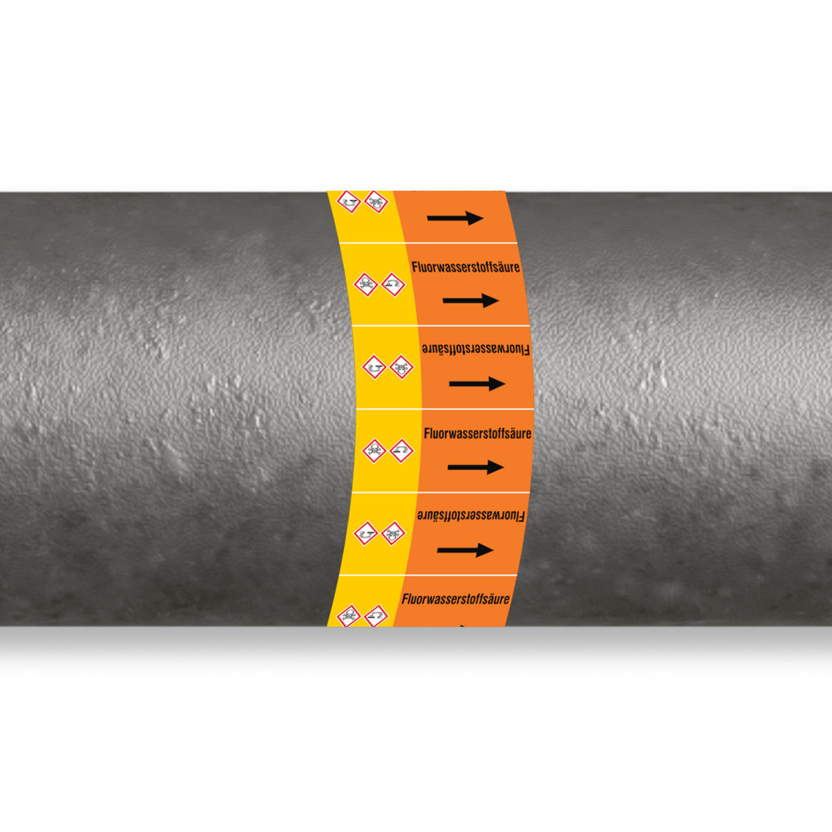 ISO 20560 Pipe markers - Acids