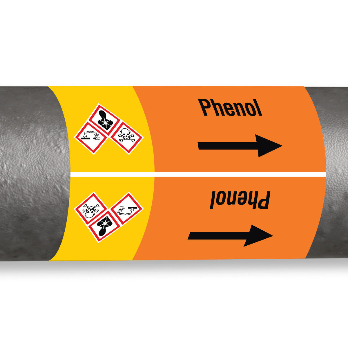 ISO 20560 Pipe markers - Acids