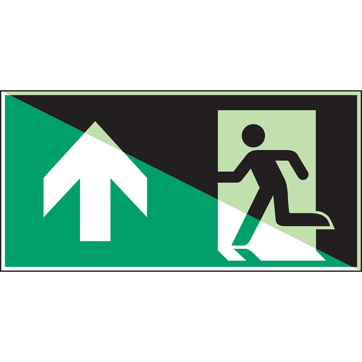 Photoluminescent safety signs