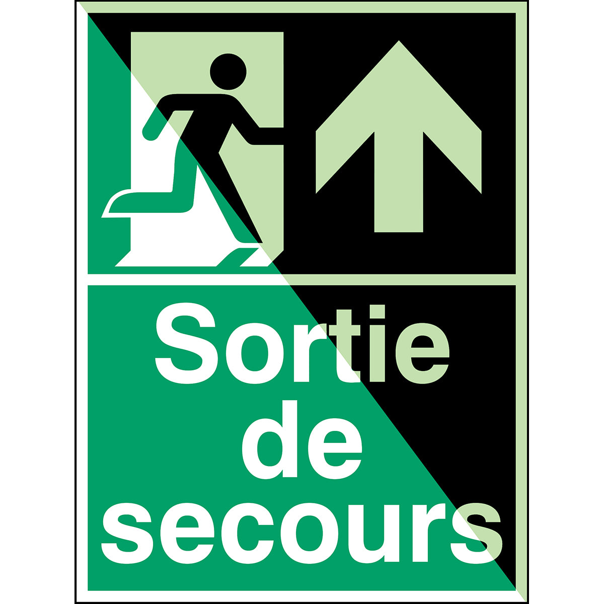 Photoluminescent safety signs