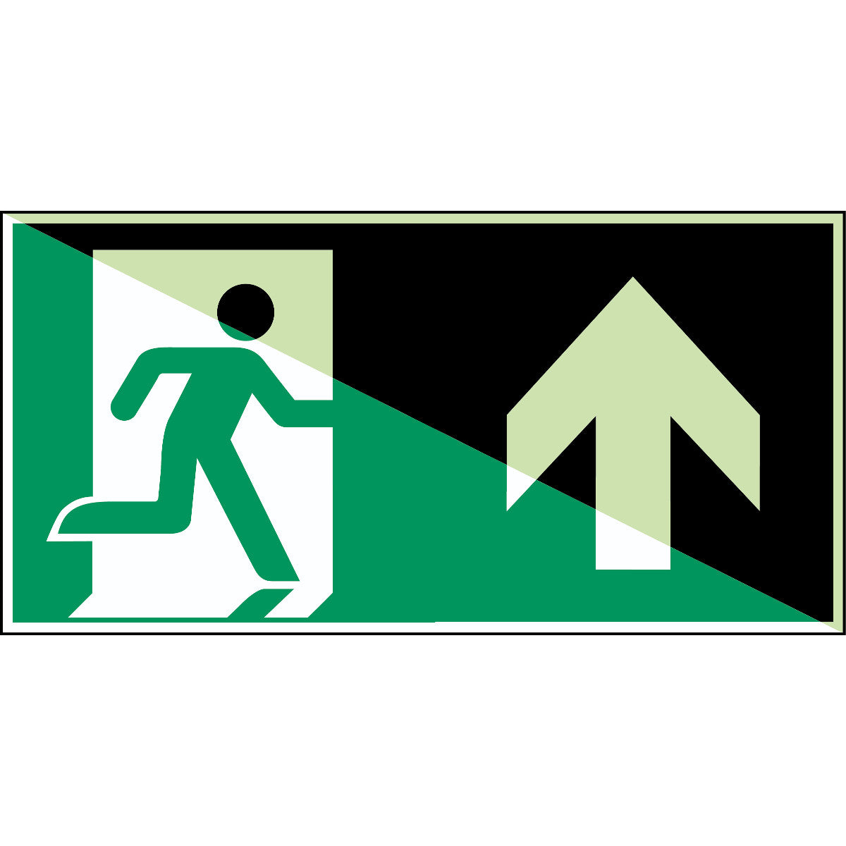 Photoluminescent safety signs