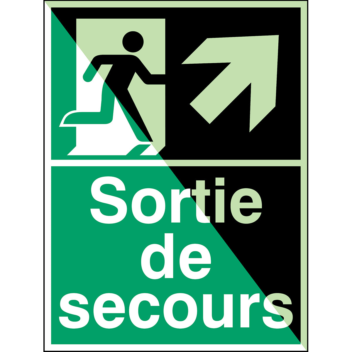 Photoluminescent safety signs