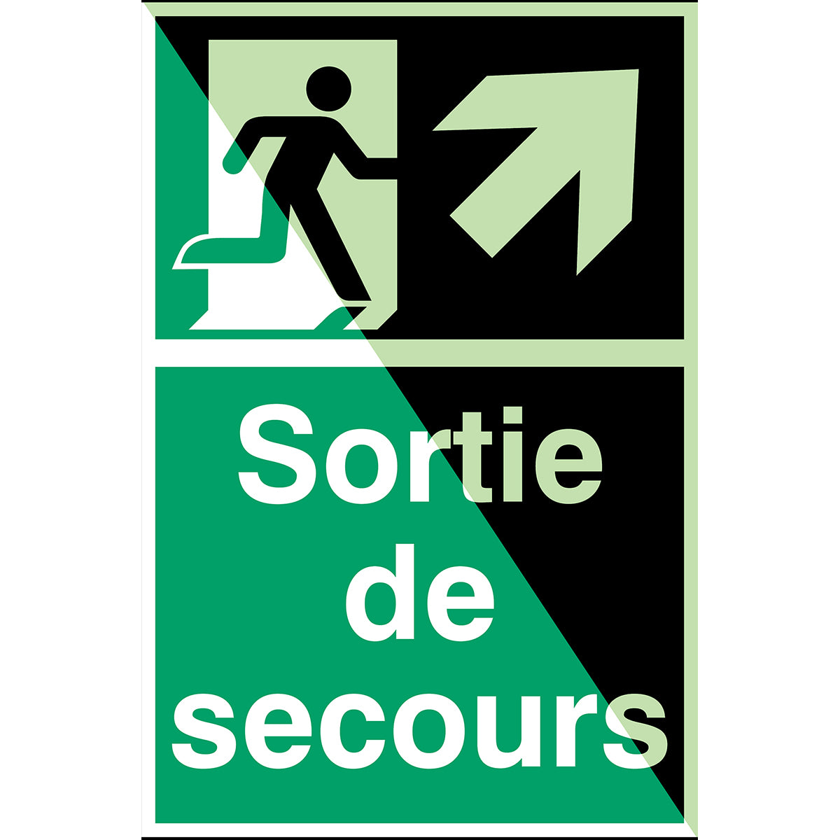 Photoluminescent safety signs