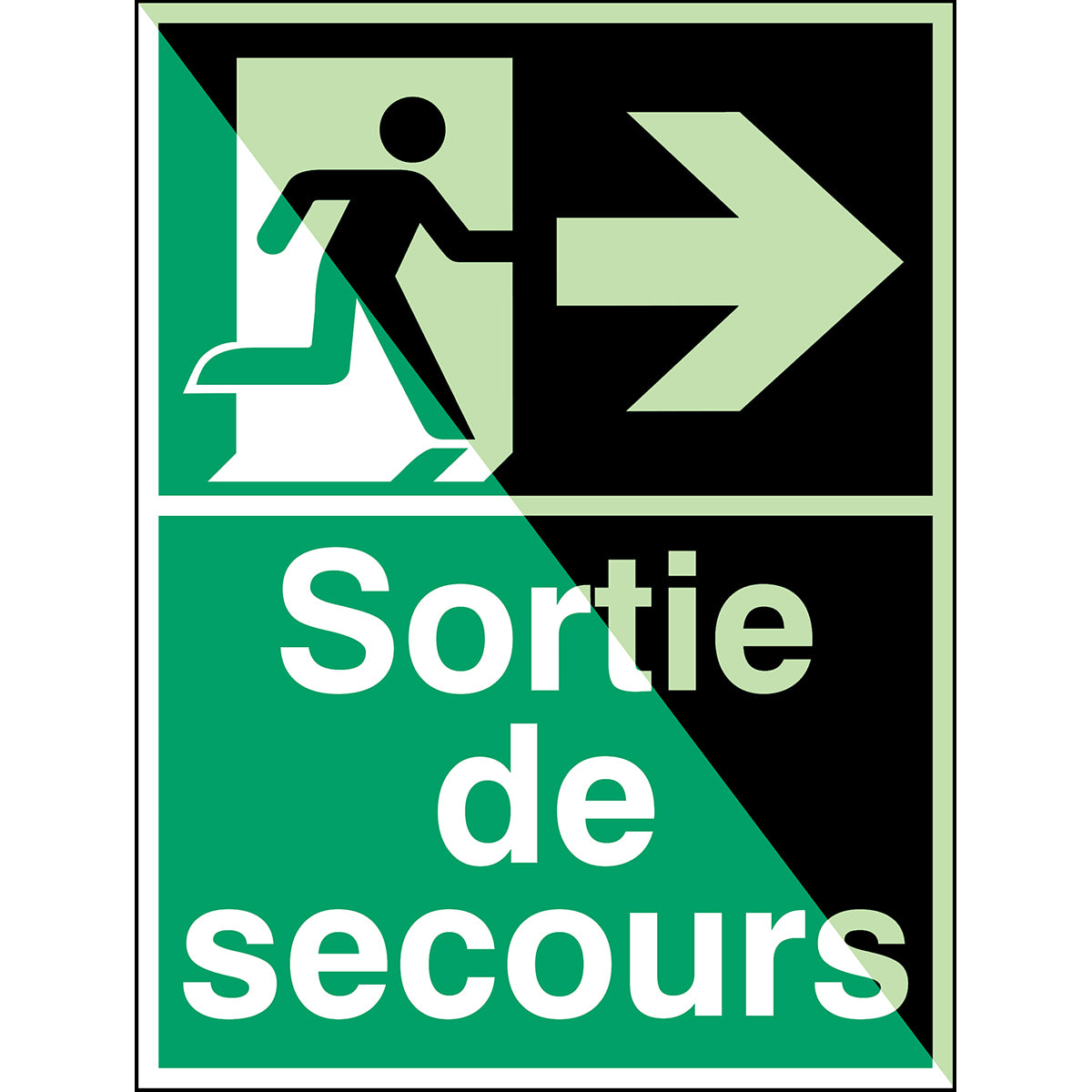 Photoluminescent safety signs
