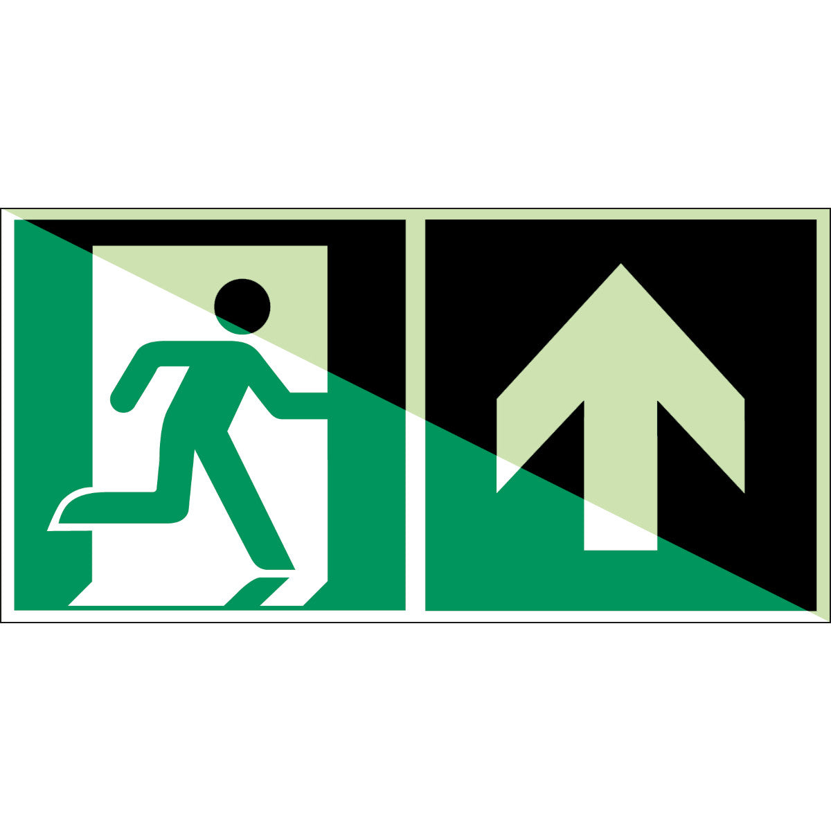 Photoluminescent safety signs