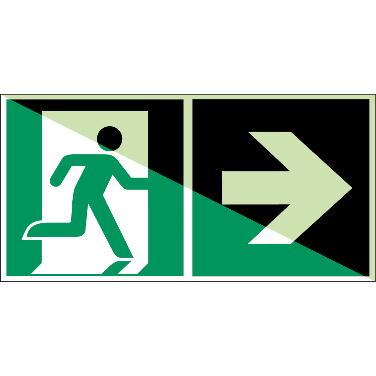 Photoluminescent safety signs