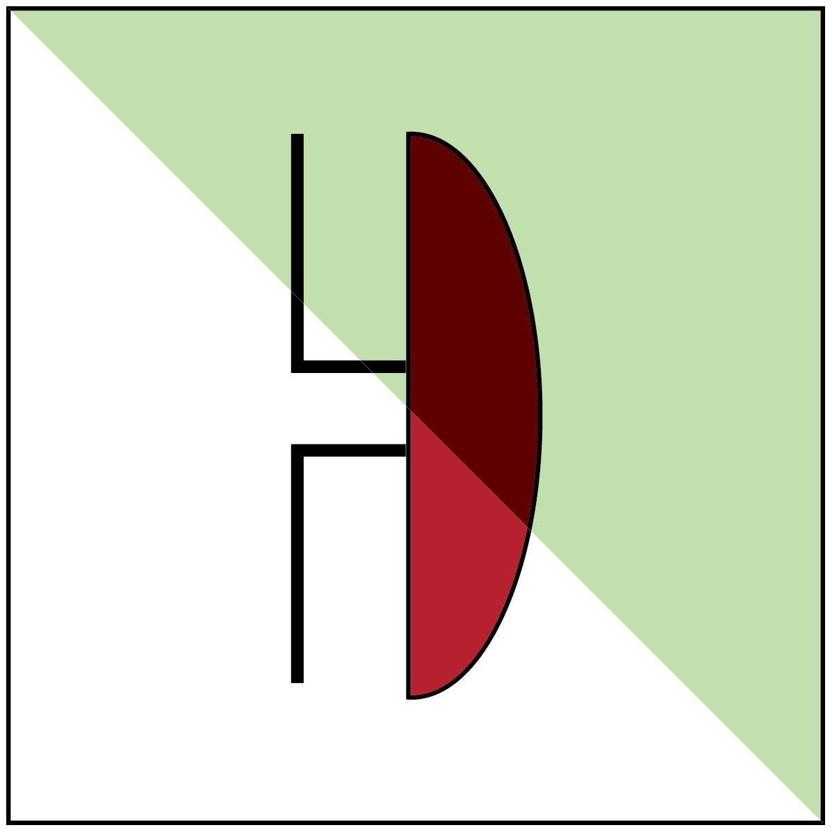 Brandmelder – IMO