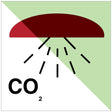 Bereich durch CO2 geschützt – IMO