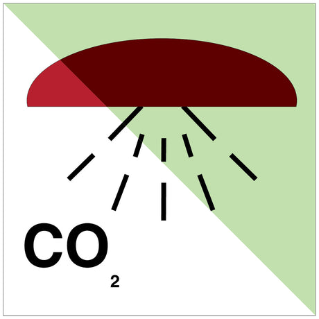 Bereich durch CO2 geschützt – IMO
