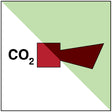 CO2-Horn – IMO