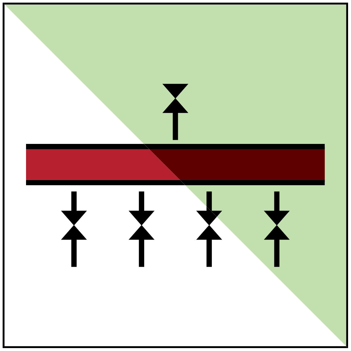 Spritzanlage – IMO