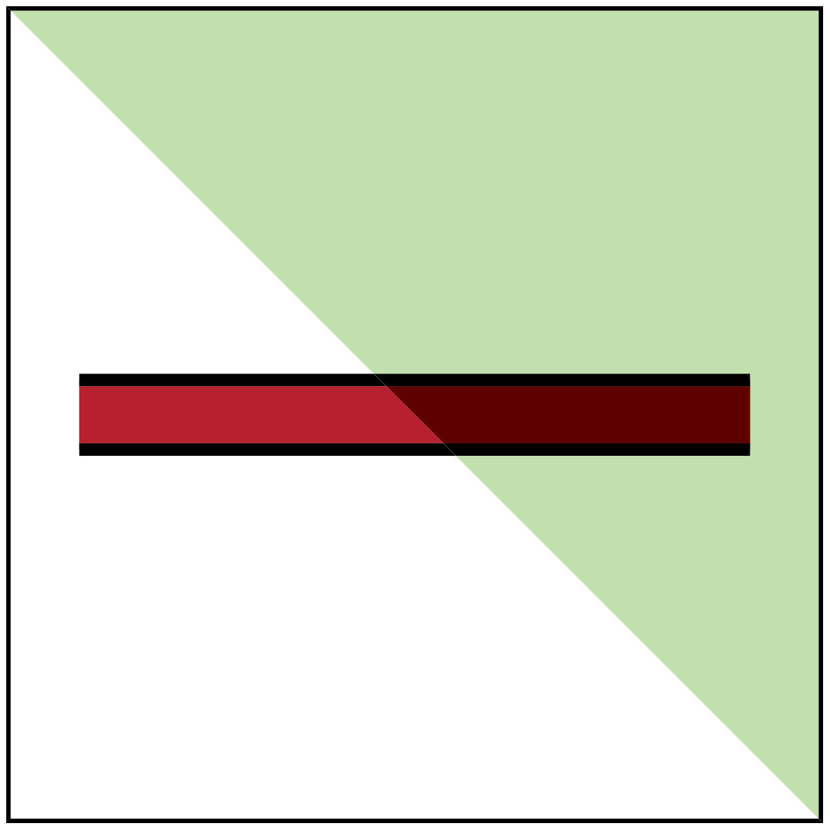 Brandmauer Klasse A – IMO