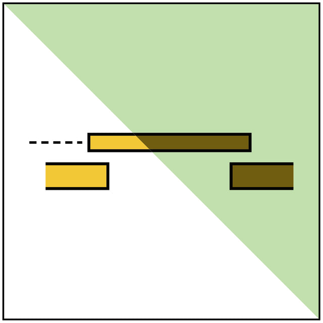 Brandschutztür Klasse B – IMO