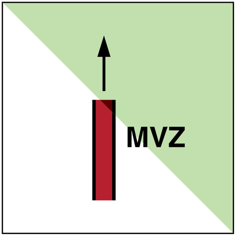 Vertikaler Hauptbereich – IMO