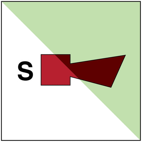 Sprinklerhorn – IMO