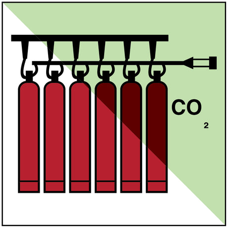 CO2-Löschanlage – IMO