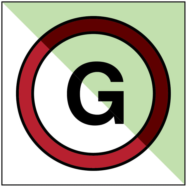 Notaggregat – IMO