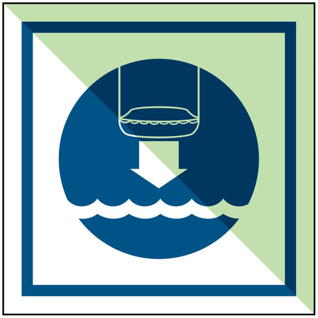 Rettungsboot während der Auslösesequenz zu Wasser lassen – IMO