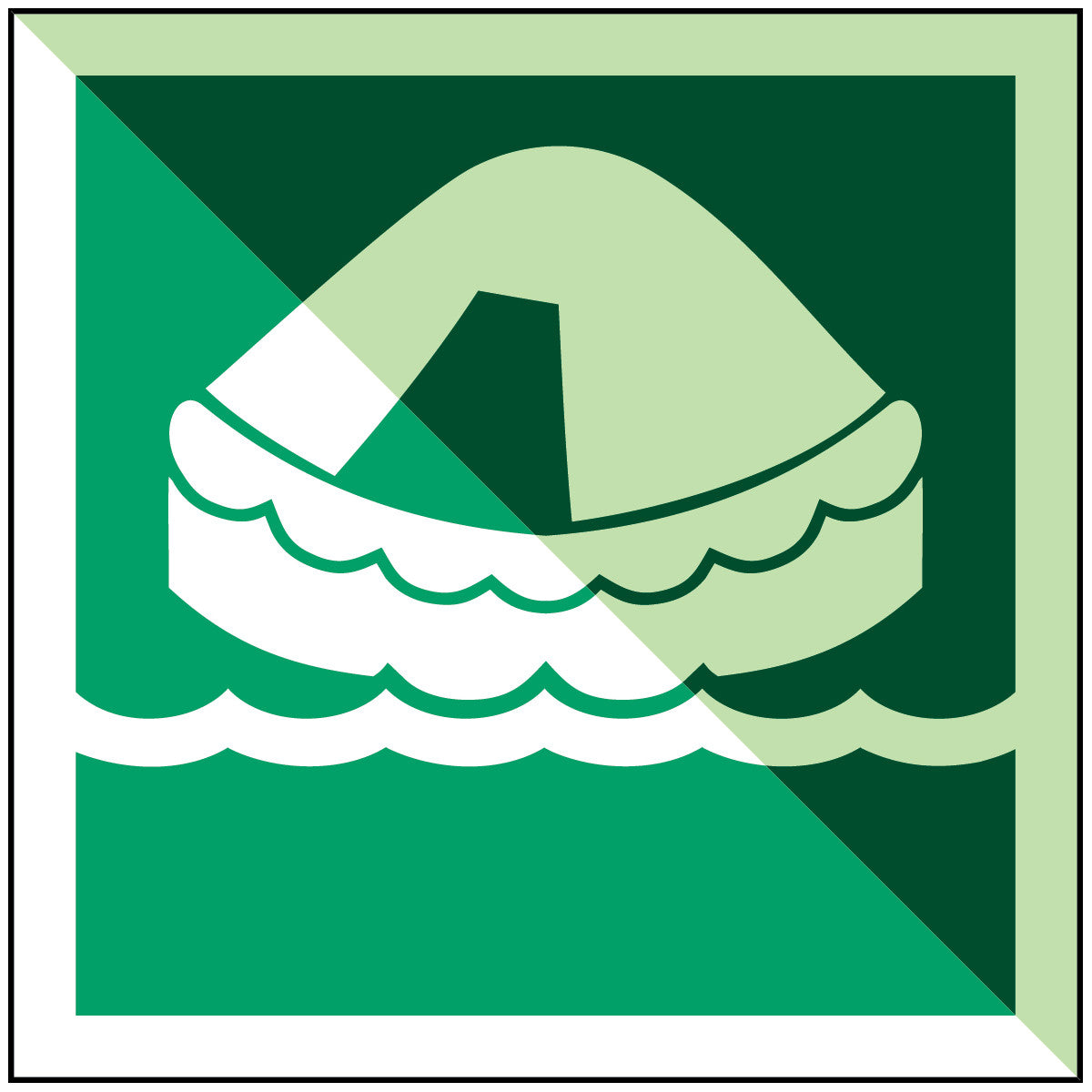 Rettungsfloß – IMO