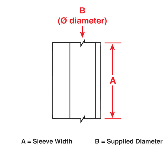 M410/BMP41/M510/BMP51/M511 PermaSleeve halogenfreie Schrumpfschläuche zur Kabelkennzeichnung mit geringer Rauchentwicklung